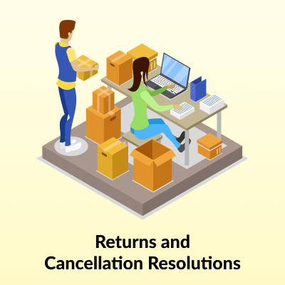 Returns and Cancellation Resolutions Image